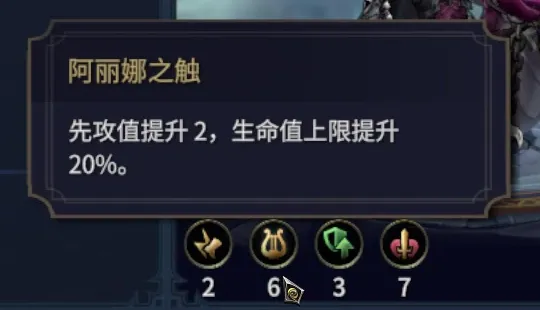 阿丽娜之触的悬浮说明，下方状态数字为 2、6、3、7