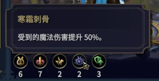 寒霜刺骨的悬浮说明，下方状态数字为 6、7、2、2、3