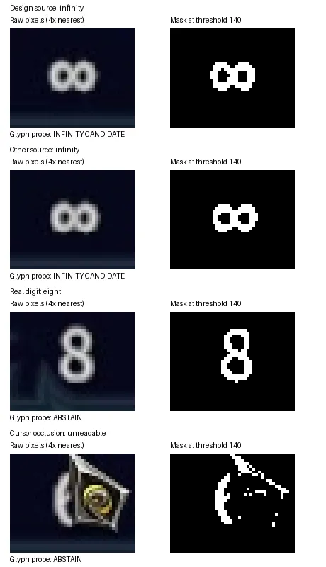 原始角标与灰白笔画图对照：横向∞通过，竖向8和鼠标遮挡拒识