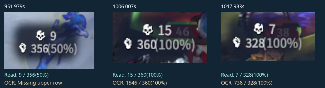 OCR misses and merged background digits